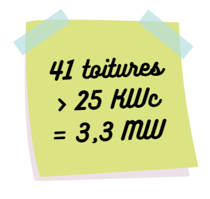Toitures +25kwc